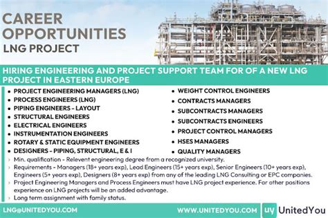 MIDAS ENGINEERING PTE. LTD. Careers and Employment.